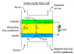 電源技術(shù)新聞 第39頁