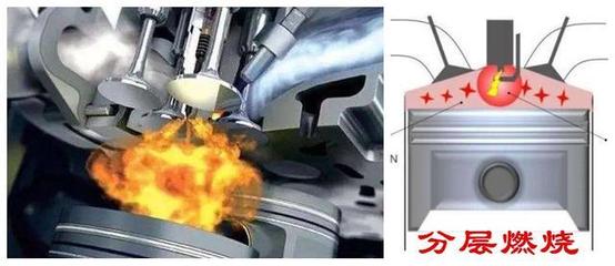 岐管噴射與缸內直噴 發動機燃油供給系統的核心差異解析